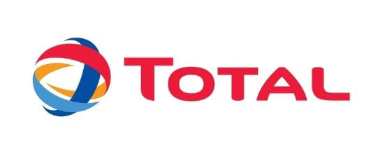 total